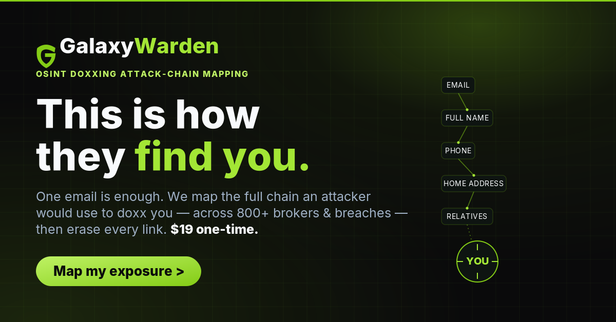 GalaxyWarden OSINT attack-chain ad creative